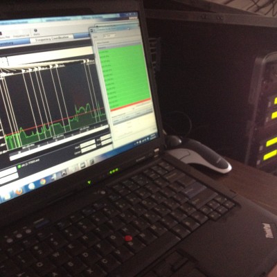 Wireless Equipment Plot