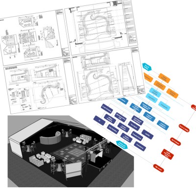 Venue Production Design